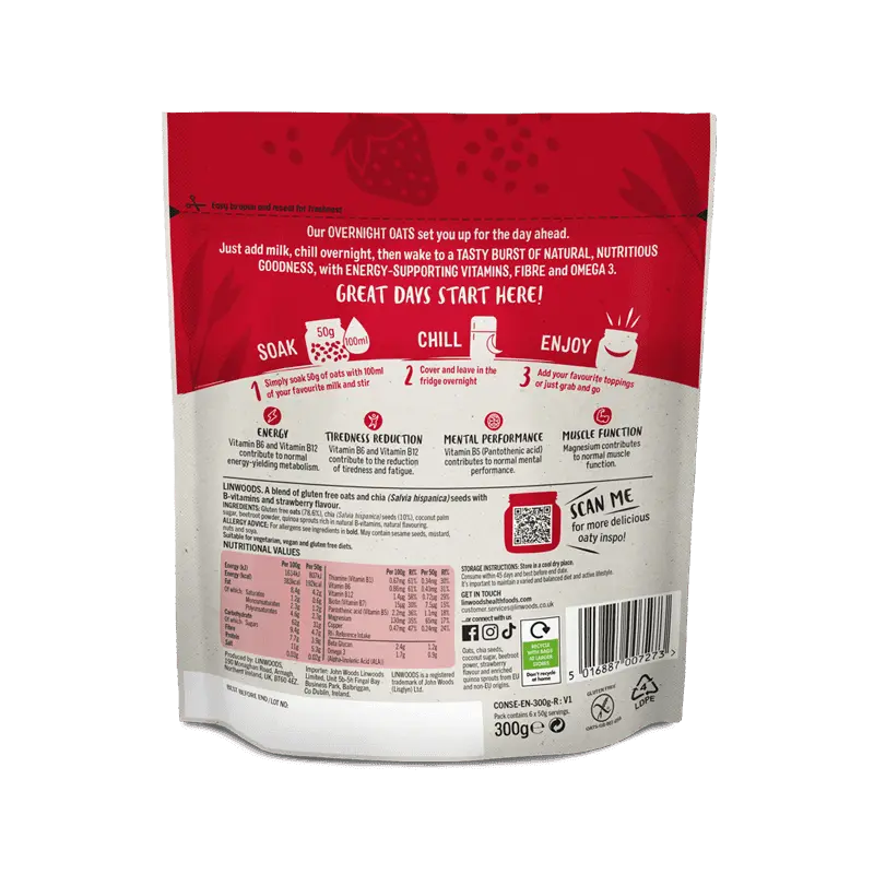 Back view of a 300g stand-up pouch of Protein From Plant food, showing product information, instructions, and a 'STAN ME' QR code on a white background.